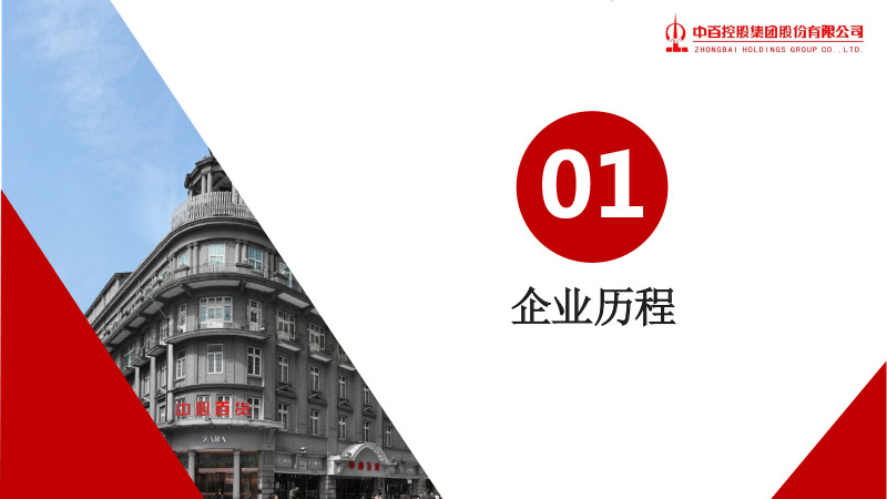 ʵ�ڹ���(�й���½)�ٷ���վ